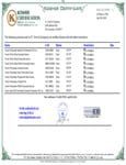Torani Kosher Certificate Torani Kosher Certificate