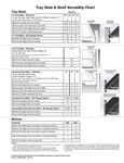 Shelving Options Shelving Options