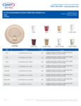 travelock-reclosable-dome-lids-compatibility-sell-sheet-use