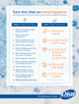TRG007 Food Service Poster