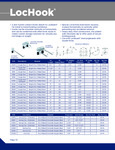 Triton LocHook Catalog