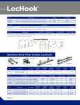 Triton Stainless Steel Vinyl Coated LocHook Catalog Triton Stainless Steel Vinyl Coated LocHook Catalog