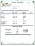 Trop-Dole-Naked OK Kosher Certificate 2023