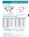 Josam Typical Floor Sink Installations Josam Typical Floor Sink Installations
