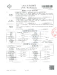 UN38.3 Test Summary