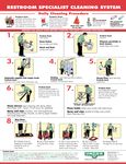 Daily Cleaning Procedures Daily Cleaning Procedures
