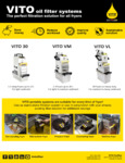 VITO Oil Filtration System Sell Sheet