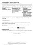 KitchenAid KSM2CB5 Warranty