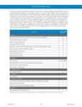 PS Furniture Warranty PS Furniture Warranty