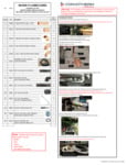 Convotherm Install Kit Convotherm Install Kit