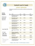 WNA Brampton 2023 Kosher Cert