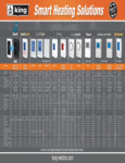WR and WRP Matrix WR and WRP Matrix