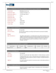 BT100SafetyDataSheet.pdf