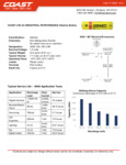 IP AA Data Sheet