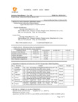 RF300 Battery SDS