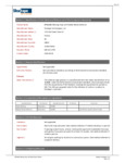 CP 631 SDS