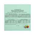 Dema 100.15KU Tip Kit Specsheet