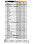 Finest Call Specsheet