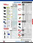 Coxreels Bracket Spec Sheet