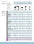 Specsheet