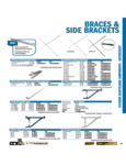 Metaltech Brackets Specsheet