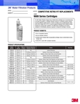 Spec Sheet Spec Sheet