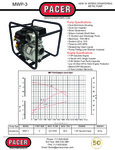 Pacer MWP-3 Specsheet Pacer MWP-3 Specsheet