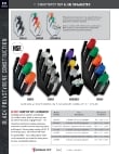 Dispense-Rite Countertop Cup & Lid Organizers Specsheet Dispense-Rite Countertop Cup & Lid Organizers Specsheet