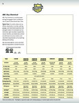 ABC_Dry_Chemical ABC_Dry_Chemical