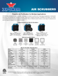 XPower Air Scrubber Specs XPower Air Scrubber Specs