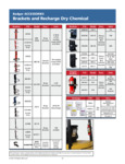 Badger Accessories Sheet Badger Accessories Sheet