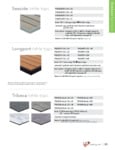 BFM_Seating_2026_seaside-longport-tribeca_tabletops