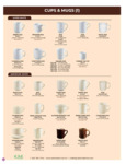 CAC Cups and Mugs Spec (1).pdf