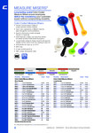 Carlisle Measure Misers new in 2019 specsheet