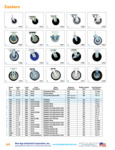 Casters Spec Sheet Casters Spec Sheet