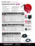1 IN. X 50 FT. ULTIMATE DUTY FUEL HOSE REEL spec sheet 1 IN. X 50 FT. ULTIMATE DUTY FUEL HOSE REEL spec sheet