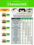 Choosing a Cheesecloth Spec Sheet