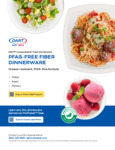 Dart Compostable Fiber Dinnerware Spec Sheet Dart Compostable Fiber Dinnerware Spec Sheet