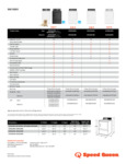 DR5 and DR7 Spec Sheet DR5 and DR7 Spec Sheet