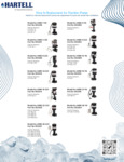 Hartell_Drop In Replacement Ice Machine Pumps_Specsheet Hartell_Drop In Replacement Ice Machine Pumps_Specsheet