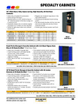 Durham 3501-DLP-60DR11-96-2S Spec Sheet Durham 3501-DLP-60DR11-96-2S Spec Sheet