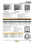 Durham Cage Trucks without Shelves Spec Sheet Durham Cage Trucks without Shelves Spec Sheet