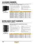 Durham EXTRA HEAVY DUTY COUNTER TOP Spec Sheet