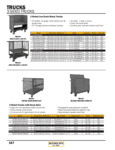 Durham Three Sided Trucks Spec Sheet