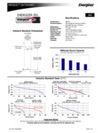 Energizer MAX AA Alkaline Battery Spec Sheet