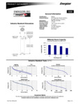 Energizer MAX AAA Spec Sheet