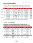 Fabrikal Alur Containers & Lids Specsheet