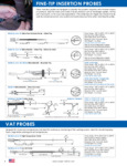 Fine-Tip Insertion and Vat Probes_Cooper Atkins