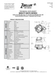 M53 pump spec sheet M53 pump spec sheet