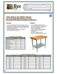 John Boos & Co. TNS Work Tables John Boos & Co. TNS Work Tables
